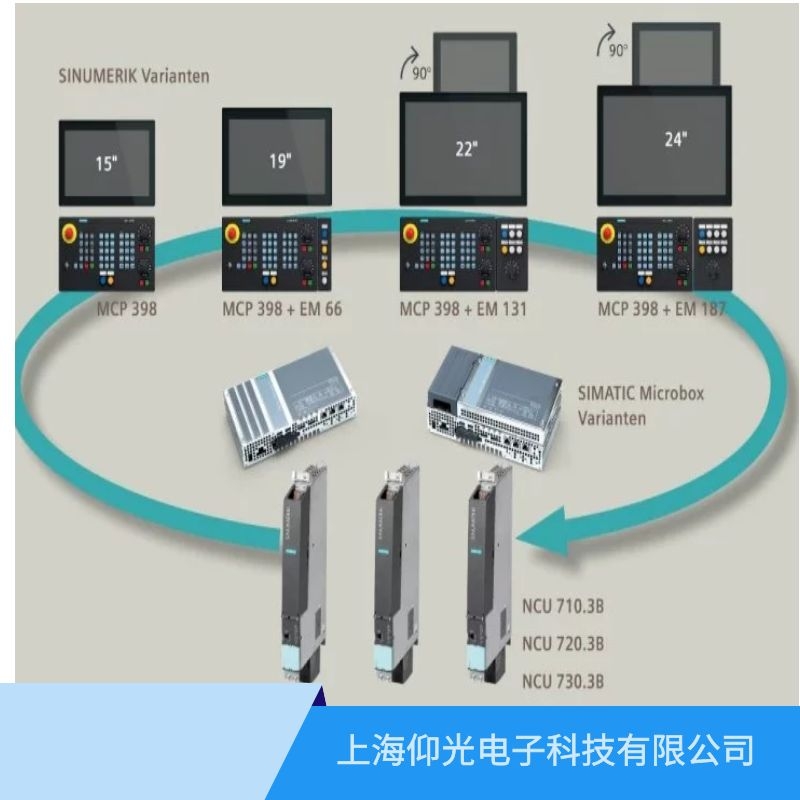 SIEMENST840c(sh)ϵy(tng)S,300505W(xu)ae(cu)S