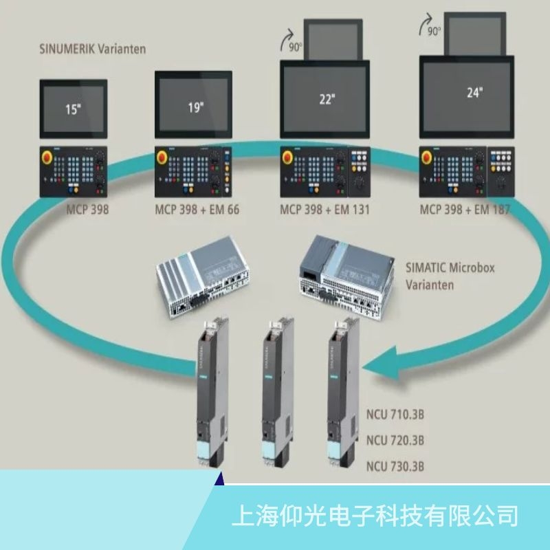 SIEMENST840d(sh)ϵy(tng)S,300506(q)ȱNC\̖S